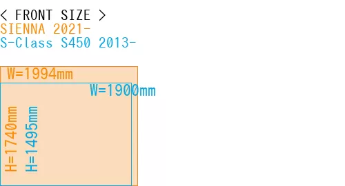 #SIENNA 2021- + S-Class S450 2013-